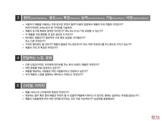 비즈니스 아이디어 창출과 제품 컨셉 개발_디자인씽킹 Tool Kit