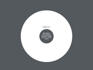 비즈니스 아이디어 창출과 제품 컨셉 개발_디자인씽킹 Tool Kit