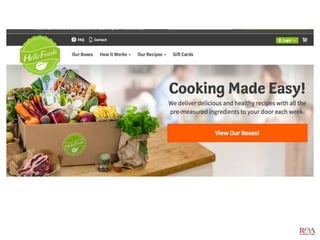 비즈니스 아이디어 창출과 제품 컨셉 개발_디자인씽킹 Tool Kit