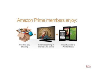 비즈니스 아이디어 창출과 제품 컨셉 개발_디자인씽킹 Tool Kit