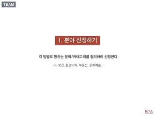 비즈니스 아이디어 창출과 제품 컨셉 개발_디자인씽킹 Tool Kit