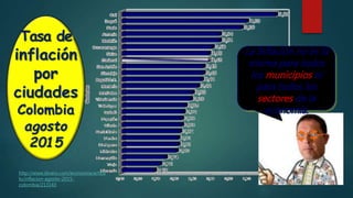 Tasa de
inflación
por
ciudades
Colombia
agosto
2015
La Inflación no es la
misma para todos
los municipios ni
para todos los
sectores de la
economía.
http://www.dinero.com/economia/articu
lo/inflacion-agosto-2015-
colombia/213143
 