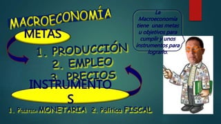 METAS
INSTRUMENTO
S
La
Macroeconomía
tiene unas metas
u objetivos para
cumplir y unos
instrumentos para
lograrlo.
1. POLÍTICA MONETARIA 2. Política FISCAL
 