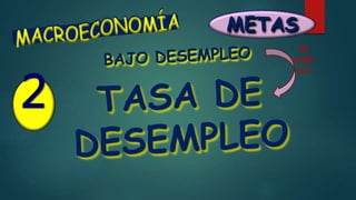 2
Se
mide
con
METAS
 
