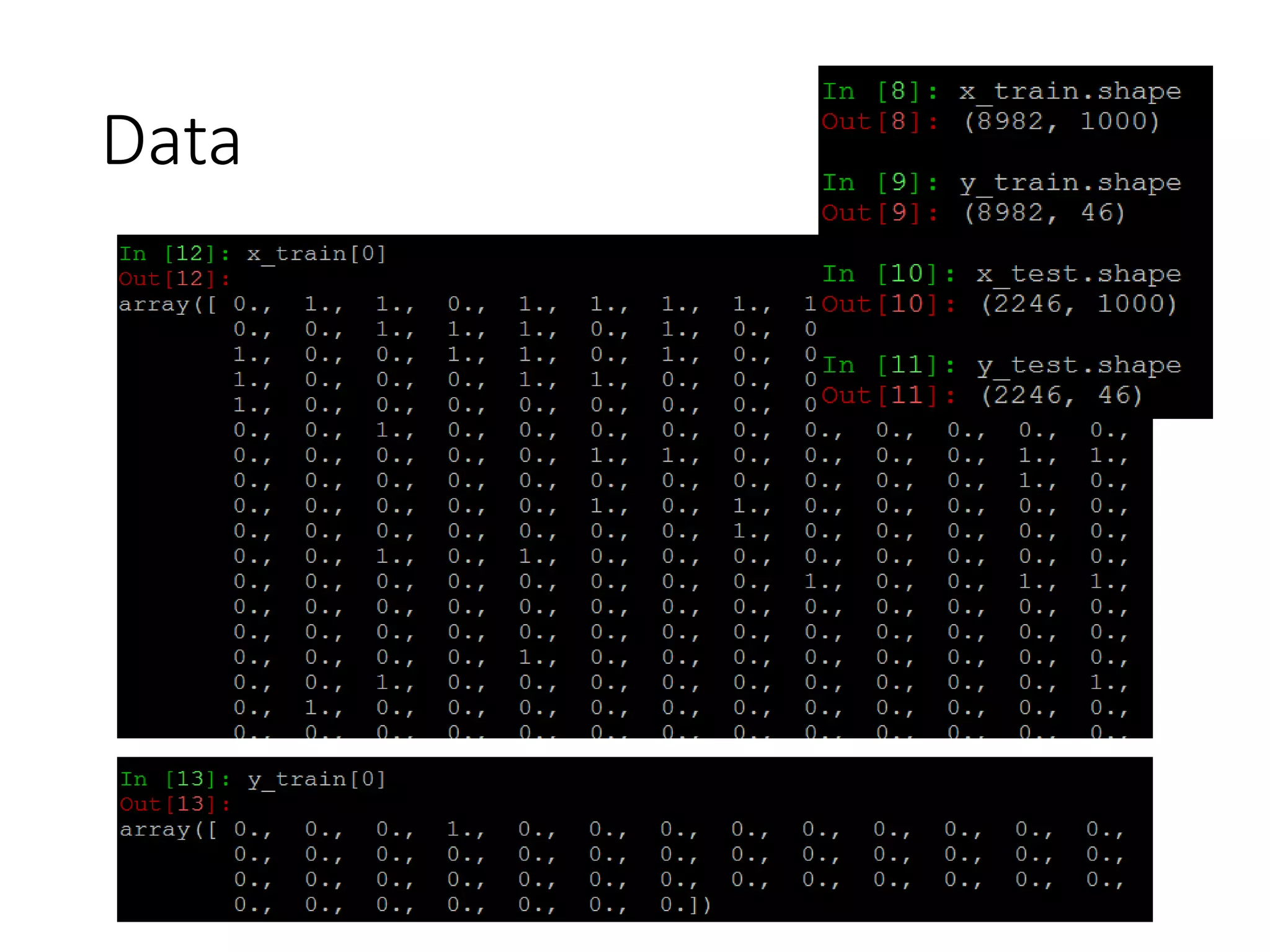 Why CNN for Image?
• When processing image, the first layer of fully
connected network would be very large
100
……
……
……
……
……
Softmax
100
100 x 100 x 3 1000
3 x 107
Can the fully connected network be simplified by
considering the properties of image recognition?
 