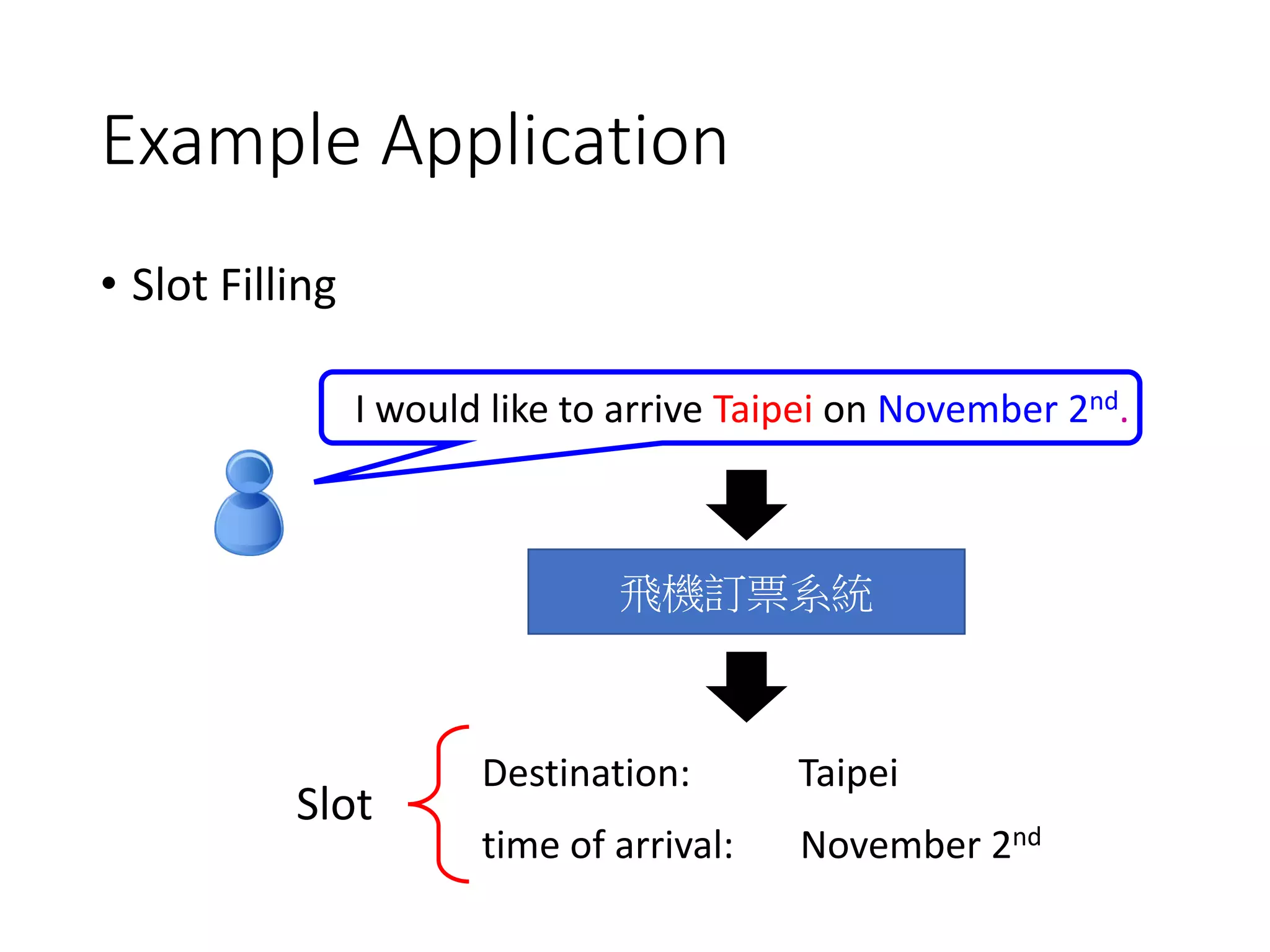 7
3
10
-10
10
3
≈1 3
≈1
10
10
≈0
0
 