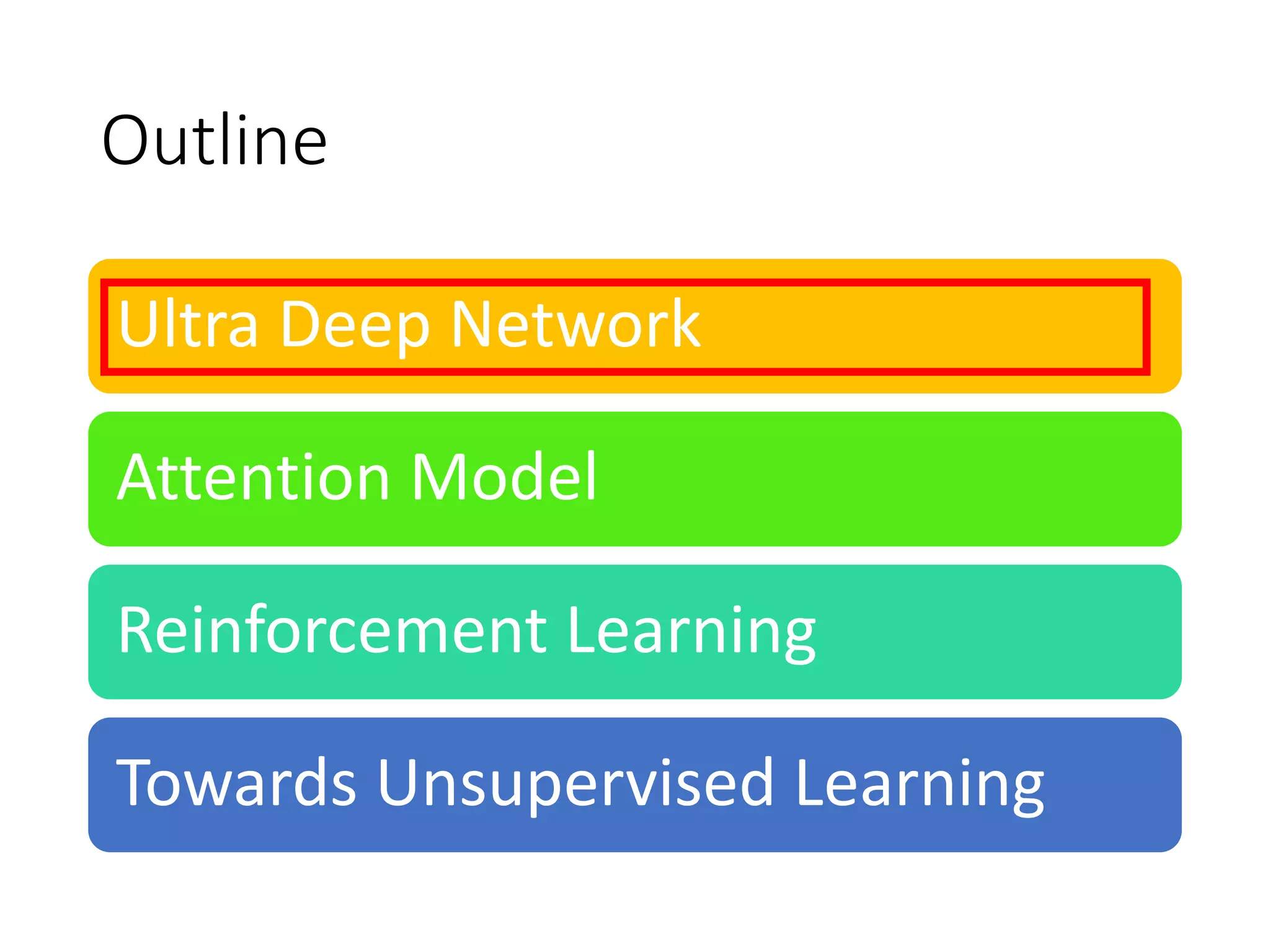 Speech Question Answering
• TOEFL Listening Comprehension Test by Machine
• Example:
Question: “ What is a possible origin of Venus’ clouds? ”
Audio Story:
Choices:
(A) gases released as a result of volcanic activity
(B) chemical reactions caused by high surface temperatures
(C) bursts of radio energy from the plane's surface
(D) strong winds that blow dust into the atmosphere
(The original story is 5 min long.)
 