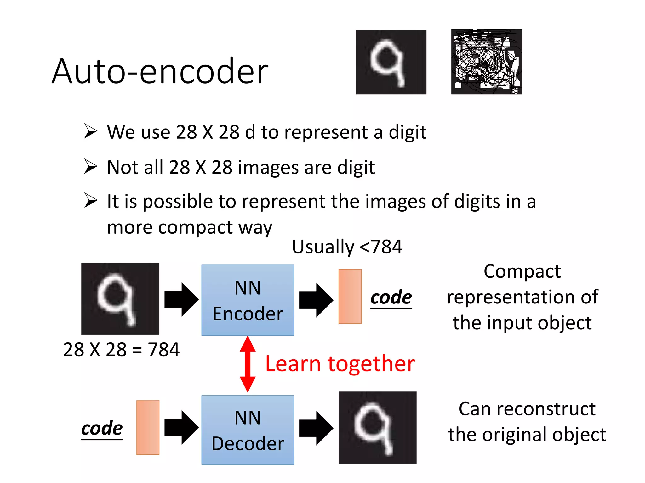 Outline
Supervised Learning
• Ultra Deep Network
• Attention Model
Reinforcement Learning
Unsupervised Learning
• Image: Realizing what the World Looks Like
• Text: Understanding the Meaning of Words
• Audio: Learning human language without supervision
New network structure
 