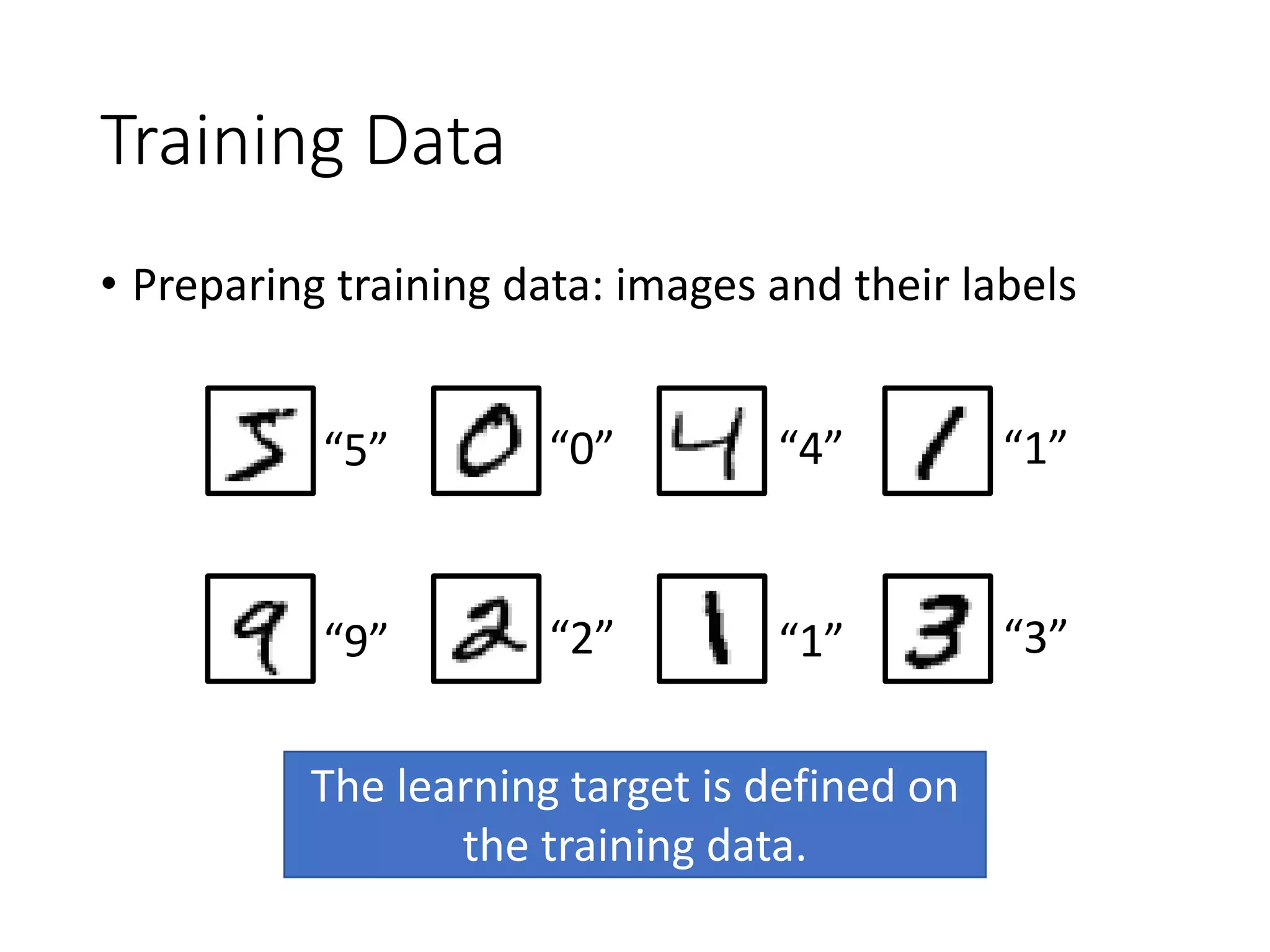 Total Loss
x1
x2
xR
NN
NN
NN
……
……
y1
y2
yR
𝑦1
𝑦2
𝑦 𝑅
𝑙1
……
……
x3 NN y3
𝑦3
For all training data …
𝐿 =
𝑟=1
𝑅
𝑙 𝑟
Find the network
parameters 𝜽∗ that
minimize total loss L
Total Loss:
𝑙2
𝑙3
𝑙 𝑅
As small as possible
Find a function in
function set that
minimizes total loss L
 