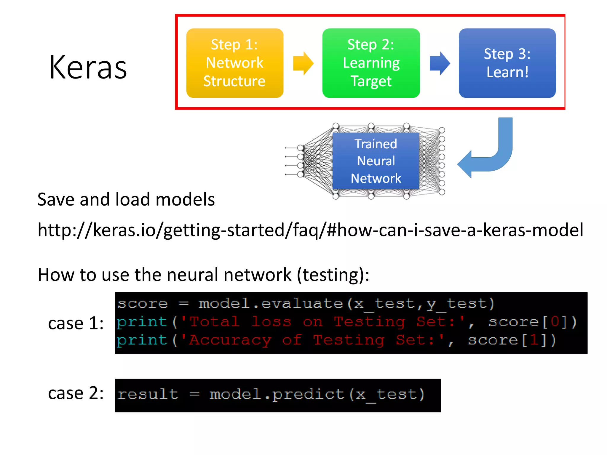 Let’s try it
Square Error
Cross Entropy
 