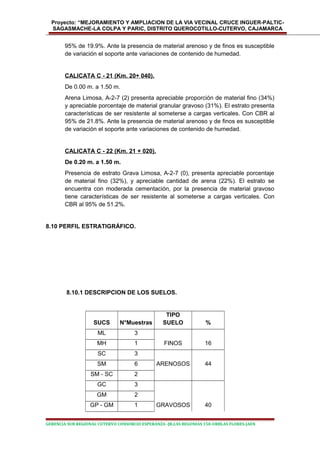 Proyecto: “MEJORAMIENTO Y AMPLIACION DE LA VIA VECINAL CRUCE INGUER-PALTIC-
SAGASMACHE-LA COLPA Y PARIC, DISTRITO QUEROCOTILLO-CUTERVO, CAJAMARCA
95% de 19.9%. Ante la presencia de material arenoso y de finos es susceptible
de variación el soporte ante variaciones de contenido de humedad.
CALICATA C - 21 (Km. 20+ 040).
De 0.00 m. a 1.50 m.
Arena Limosa, A-2-7 (2) presenta apreciable proporción de material fino (34%)
y apreciable porcentaje de material granular gravoso (31%). El estrato presenta
características de ser resistente al someterse a cargas verticales. Con CBR al
95% de 21.8%. Ante la presencia de material arenoso y de finos es susceptible
de variación el soporte ante variaciones de contenido de humedad.
CALICATA C - 22 (Km. 21 + 020).
De 0.20 m. a 1.50 m.
Presencia de estrato Grava Limosa, A-2-7 (0), presenta apreciable porcentaje
de material fino (32%), y apreciable cantidad de arena (22%). El estrato se
encuentra con moderada cementación, por la presencia de material gravoso
tiene características de ser resistente al someterse a cargas verticales. Con
CBR al 95% de 51.2%.
8.10 PERFIL ESTRATIGRÁFICO.
8.10.1 DESCRIPCION DE LOS SUELOS.
SUCS N°Muestras
TIPO
SUELO %
ML 3
MH 1 FINOS 16
SC 3
SM 6 ARENOSOS 44
SM - SC 2
GC 3
GM 2
GP - GM 1 GRAVOSOS 40
GERENCIA SUB REGIONAL CUTERVO CONSORCIO ESPERANZA -JR.LAS BEGONIAS 150-URBLAS FLORES-JAEN
 