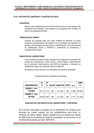 Proyecto: “MEJORAMIENTO Y AMPLIACION DE LA VIA VECINAL CRUCE INGUER-PALTIC-
SAGASMACHE-LA COLPA Y PARIC, DISTRITO QUEROCOTILLO-CUTERVO, CAJAMARCA
8.10.2 ESTUDIO DE CANTERAS Y FUENTES DE AGUA
CANTERAS.
Estas se han identificado dentro del recorrido de la zona de estudio. Se
consideran dos Canteras, una ubicada en la progresiva Km 18+880 y la
otra en la progresiva 20+460.
TRABAJOS DE CAMPO.
Ubicada las canteras para uso como material de afirmado, se tomó
muestras representativas del material con la finalidad de realizarle los
ensayos de laboratorio que permitan su identificación a nivel del sistema
de clasificación SUCS y AASHTO y determinar su resistencia y
características físicas.
ENSAYOS DE LABORATORIO.
A las muestras tomadas de las canteras se le realizaron los ensayos de
Limites de consistencia, Limite Liquido, Limite Plástico, determinación
de su densidad, determinación del CBR de muestras y realizado su
clasificación según los Sistemas SUCS y AASHTO.
Se adjunta cuadro resumen con resultados de ensayos realizados.
Características de materiales de Cantera.
PROGRESIVA
LL
%
IP
% SUCS AASHTO TIPO ρmax
CBR
%
HIDRO I Km
19+880 32.73 4.73 GW A-1-a(0) Mb 2.085 65.00%
HIDRO 2 Km
20+460 28.56 2.85 GW A-1-a(0) Mb 2.151 31.20%
ANALISIS DE LOS ENSAYOS DE LABORATORIO – CANTERAS.
En la trocha Carrozable en estudio se ha identificado 02 canteras para
afirmado las cuales cuentan con las características para tener un
afirmado de buena calidad. Según categoría de sub rasante los valores
de CBR para las muestras de canteras ensayadas, se encuentran en el
de Material Excelente por tener CBR>30%.
GERENCIA SUB REGIONAL CUTERVO CONSORCIO ESPERANZA -JR.LAS BEGONIAS 150-URBLAS FLORES-JAEN
 