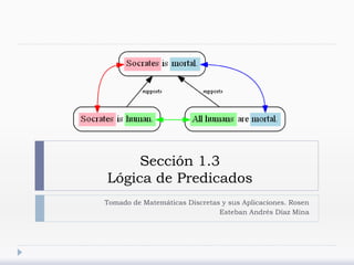 Sección 1.3
Lógica de Predicados
Tomado de Matemáticas Discretas y sus Aplicaciones. Rosen
Esteban Andrés Díaz Mina
 