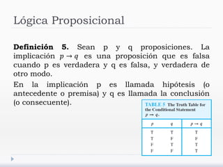 Lógica Proposicional
Definición 5. Sean p y q proposiciones. La
implicación 𝑝 → 𝑞 es una proposición que es falsa
cuando p es verdadera y q es falsa, y verdadera de
otro modo.
En la implicación p es llamada hipótesis (o
antecedente o premisa) y q es llamada la conclusión
(o consecuente).
 