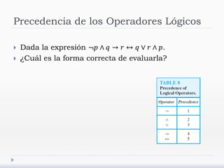 Precedencia de los Operadores Lógicos
 Dada la expresión ¬𝑝 ∧ 𝑞 → 𝑟 ↔ 𝑞 ∨ 𝑟 ∧ 𝑝.
 ¿Cuál es la forma correcta de evaluarla?
 