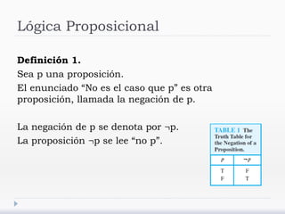 Lógica Proposicional
Definición 1.
Sea p una proposición.
El enunciado “No es el caso que p” es otra
proposición, llamada la negación de p.
La negación de p se denota por ¬p.
La proposición ¬p se lee “no p”.
 
