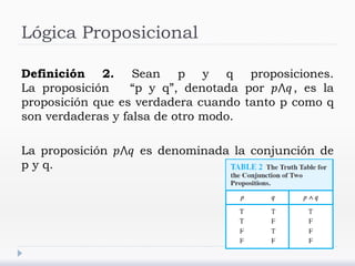 Lógica Proposicional
Definición 2. Sean p y q proposiciones.
La proposición “p y q”, denotada por 𝑝⋀𝑞, es la
proposición que es verdadera cuando tanto p como q
son verdaderas y falsa de otro modo.
La proposición 𝑝⋀𝑞 es denominada la conjunción de
p y q.
 