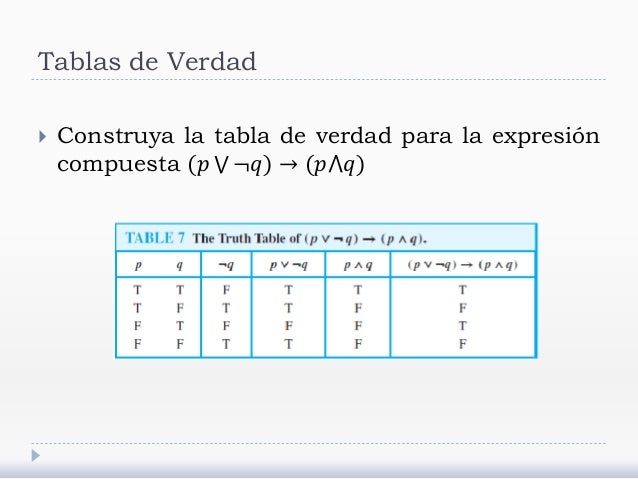 1 1 Logica Proposicional 1 1 Logica Proposicional