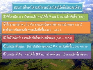สรุปการศึกษาโครงสร้างของโลกโดยใช้คลื่นไหวสะเทือน
ที่ชั้นธรณีภาค : เป็นของแข็ง ผ่านได้ทั้ง Pและ S ความเร็วเพิ่มขึ้น(100)
ชั้นฐานธรณีภาค: มี 2 ช่วงช่วงแรกเป็นพลาสติกความเร็วลดลง (250)
ช่วงที่สอง เป็นของแข็งความเร็วเพิ่มขึ้น(400– 660)
ชั้นมีโซเฟียร์: ความเร็วเพิ่มขึ้นอย่างสม่าเสมอ(660- 2900)
แก่นโลกชั้นนอก: Sผ่านไม่ได้(ของเหลว)P ความเร็วเพิ่มขึ้น2900-5140
แก่นโลกชั้นใน: ผ่านได้ทั้งS P ความเร็วคงที่เพราะเป็นของแข็งเนื้อเดียวกัน
 