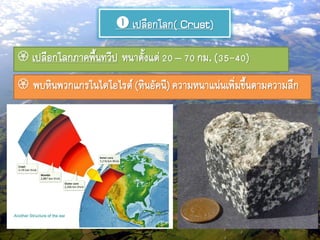 เปลือกโลก( Crust)
 เปลือกโลกภาคพื้นทวีป หนาตั้งแต่20 – 70 กม.(35-40)
 พบหินพวกแกรโนไดโอไรต์(หินอัคนี)ความหนาแน่นเพิ่มขึ้นตามความลึก
 