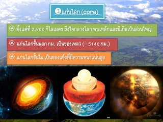 แก่นโลก(core)
 ตั้งแต่ที่2,900กิโลเมตรถึงใจกลางโลกพบเหล็กและนิเกิลเป็นส่วนใหญ่
 แก่นโลกชั้นนอกกม. เป็นของเหลว(-5140กม.)
 แก่นโลกชั้นในเป็นของแข็งที่มีความหนาแน่นสูง
 