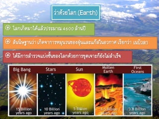 ว่าด้วยโลก(Earth)
 โลกเกิดมาได้แล้วประมาณ4600ล้านปี
 สันนิษฐานว่าเกิดจาการหมุนวนของฝุ่นและแก๊สในอวกาศเรียกว่า เนบิวลา
 ได้มีการสารวจแบ่งชั้นของโลกด้วยการขุดเจาะก็ยังไม่สาเร็จ
 