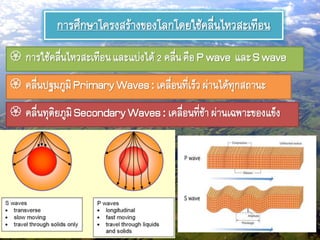 การศึกษาโครงสร้างของโลกโดยใช้คลื่นไหวสะเทือน
 การใช้คลื่นไหวสะเทือนและแบ่งได้2 คลื่นคือ P wave และS wave
 คลื่นปฐมภูมิPrimaryWaves: เคลื่อนที่เร็วผ่านได้ทุกสถานะ
 คลื่นทุติยภูมิSecondaryWaves: เคลื่อนที่ช้าผ่านเฉพาะของแข็ง
 