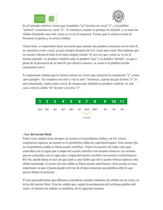 En el ejemplo anterior vemos que la palabra "se" termina en vocal "e", y la palabra
"arranca" comienza en vocal "a" . Es entonces cuando se produce la sinalefa, y se unen las
sílabas formando una sola, como se ve en el esquema. Vemos que lo mismo ocurre al
formarse la quinta y la octava sílabas.
Ahora bien, es importante tener en cuenta que cuando una palabra comienza con la letra h ,
se considera como vocal, ya que siempre después de la h viene una vocal. Recordemos que
en nuestro idioma la letra h no tiene ningún sonido. Es por eso que -como se ve en el
mismo ejemplo- se produce sinalefa entre la palabra "una" y la palabra "herida", ya que a
pesar de la presencia de la letra H, por efectos sonoros, es como si la palabra herida
comenzara con E.
Es importante señalar que lo mismo ocurre en versos que incluyen la conjunción "y", como
-por ejemplo- "los suspiros son aire y van la aire". Entonces, a pesar de que la letra "y" es
una consonante, suena como vocal, de manera que también se produce sinalefa, en este
caso, entre la sílaba "re" de aire y la letra "y".
- Ley del acento final
Todo verso simple tiene siempre un acento en la penúltima sílaba y en los versos
compuestos aparece un acento en la penúltima sílaba de cada hemistiquio. Este acento fijo
en la penúltima sílaba se llama acento estrófico. Todos los acentos de cada verso que
coinciden con el signo par o impar del acento estrófico son acentos rítmicos; los acentos
que no coinciden con el signo par o impar del acento estrófico son acentos extrarrítmicos.
Por fin, puede darse el caso de que junto a una sílaba que lleva acento rítmico aparece otra
sílaba acentuada, el acento de esta sílaba se llama acento antirrítmico. Este acento es muy
importante ya que el poeta puede servirse de él para remarcar una palabra sobre la que
quiere llamar la atención.
El otro procedimiento que debemos considerar cuando contamos las sílabas de un verso, es
la ley del acento final. Esta ley señala que -según la acentuación de la última palabra del
verso- el número de sílabas se modifica, de la siguiente manera:
 