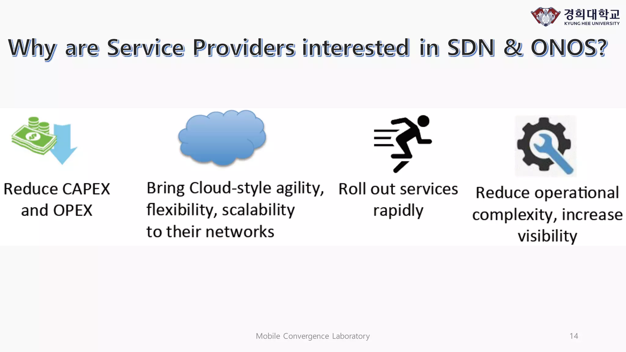 Mobile Convergence Laboratory 14
 