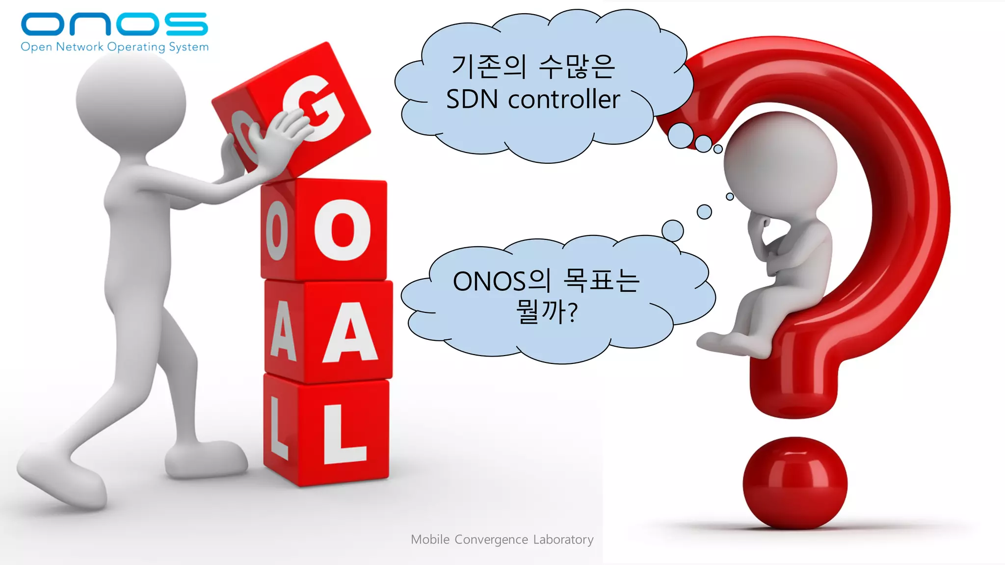 15Mobile Convergence Laboratory
ONOS의 목표는
뭘까?
기존의 수많은
SDN controller
 