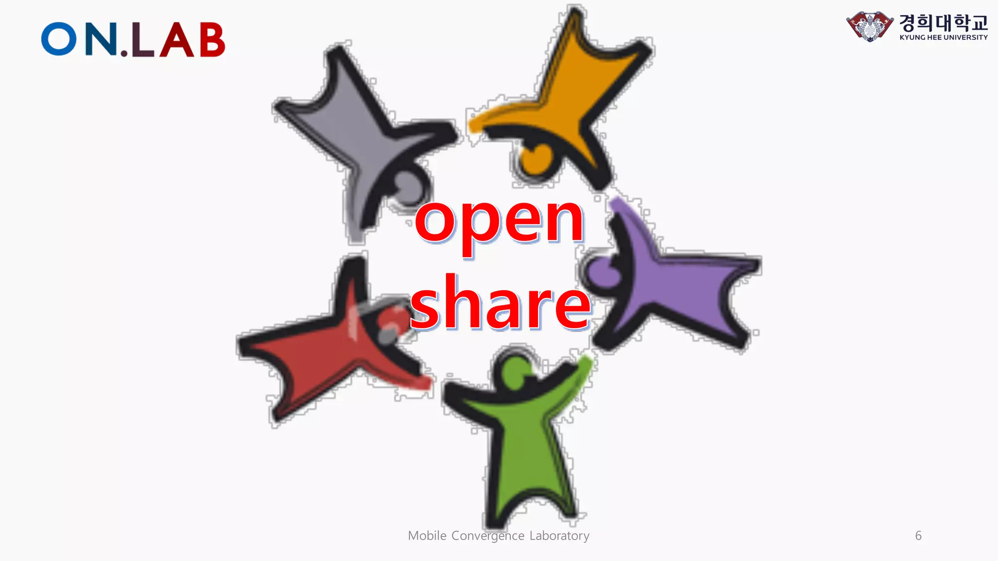 Mobile Convergence Laboratory 6
 