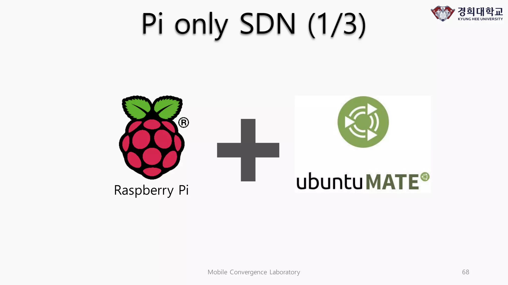 Mobile Convergence Laboratory 68
Pi only SDN (1/3)
Raspberry Pi
 