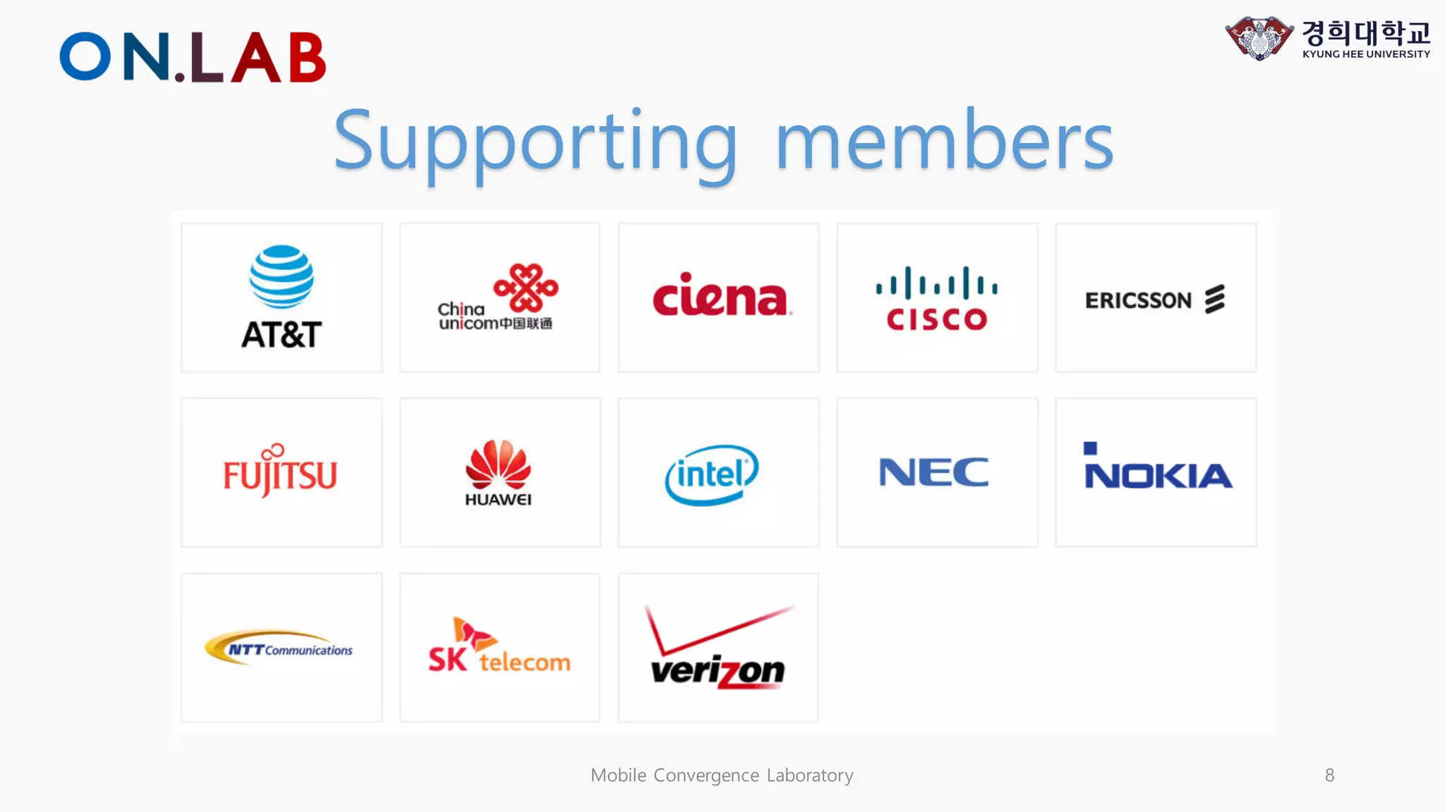 Mobile Convergence Laboratory 8
Supporting members
 