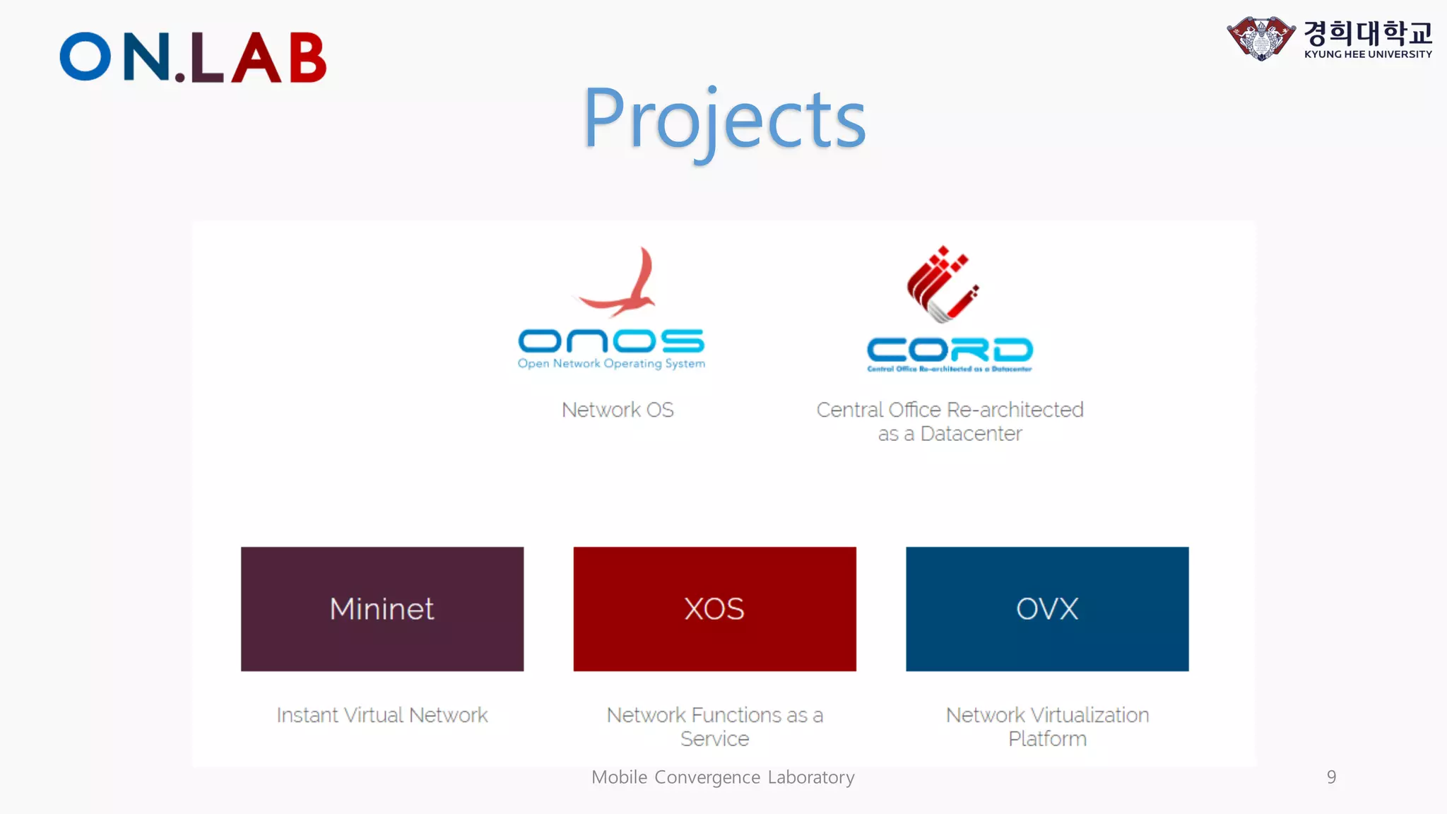 Mobile Convergence Laboratory 9
Projects
 