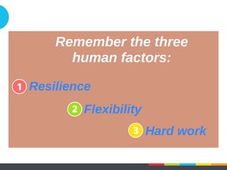 Module 1: Basics of failure!
1.  Perceptions of success and failure!
2.  Hope and fears!
3.  Achievement motivation!
Content!
 