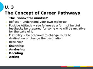 Module 1: Basics of failure!
•  Motivation: Early theories!
–  Early theorists suggested there are two components of motivation:!
–  These drives oftentimes conﬂict, and a student’s classroom behavior
depends on the balance or imbalance of the two!
3. Achievement motivation!
Motivation
Hope for Success Fear of Failure
 