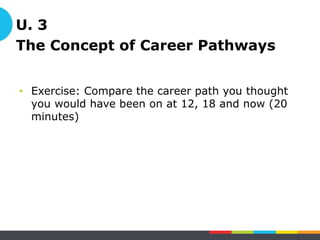 Module 1: Basics of failure!
•  Attribution Theory!
–  What do you attribute your success to?!
–  Weiner (1971) saw that there were two areas which affect our
attribution levels.!
•  The Locus of Causality- internal or external factors. !
•  Stability- Stable and un-changeable/ Unstable is temporary i.e. Luck.!
•  Control is also mentioned and is a key factor in attribution retraining.!
3. Achievement motivation!
 