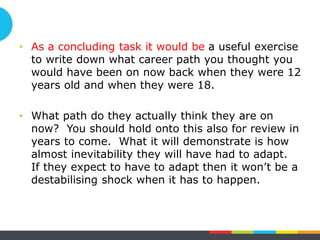 Module 1 Basics of Failure 