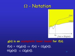 W - Notation
29
g(n) is an asymptotic lower bound for f(n).
f(n) = Q(g(n))  f(n) = W(g(n)).
Q(g(n))  W(g(n)).
 