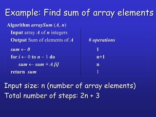 Example: Find sum of array elements
Input size: n (number of array elements)
Total number of steps: 2n + 3
Algorithm arraySum (A, n)
Input array A of n integers
Output Sum of elements of A # operations
sum  0 1
for i  0 to n  1 do n+1
sum  sum + A [i] n
return sum 1
 