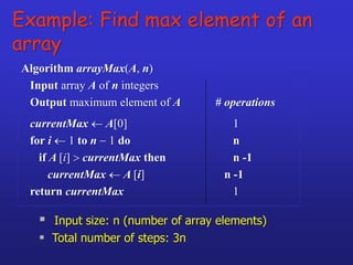 Algorithm arrayMax(A, n)
Input array A of n integers
Output maximum element of A # operations
currentMax  A[0] 1
for i  1 to n  1 do n
if A [i]  currentMax then n -1
currentMax  A [i] n -1
return currentMax 1
Example: Find max element of an
array
 Input size: n (number of array elements)
 Total number of steps: 3n
 