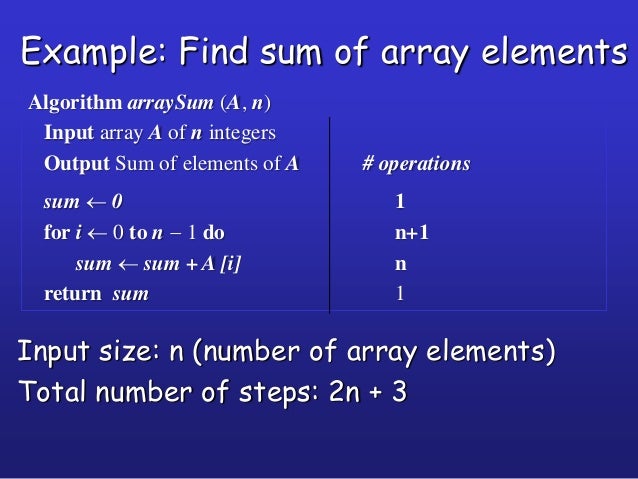 1.algorithms