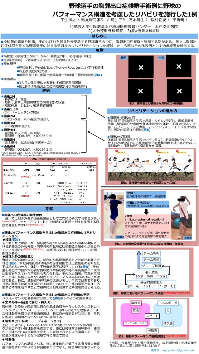 野球選手の胸郭出口症候群手術例に野球のパフォーマンス構造を考慮したリハビリを施行した1例