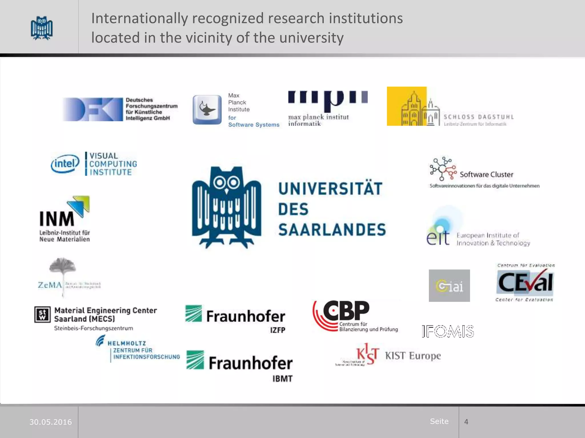 Seite
Internationally recognized research institutions
located in the vicinity of the university
430.05.2016
 