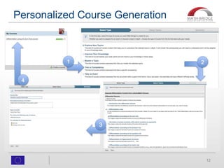Personalized Course Generation
12
 