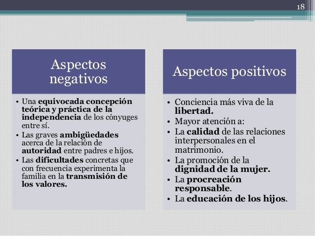 1.2 la familia en el siglo xxi
