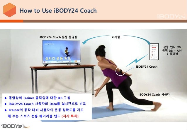 [160530 D.CAMP Healthcare D.PARTY] 그린콤 (iBODY24)_ 신기철 대표 slideshare