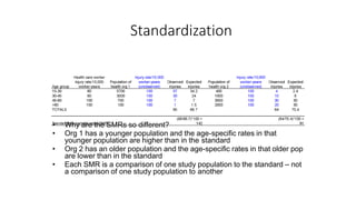 Standardization
• Why are the SMRs so different?
• Org 1 has a younger population and the age-specific rates in that
younger population are higher than in the standard
• Org 2 has an older population and the age-specific rates in that older pop
are lower than in the standard
• Each SMR is a comparison of one study population to the standard – not
a comparison of one study population to another
 