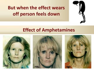 But when the effect wears
off person feels down
Effect of Amphetamines
 