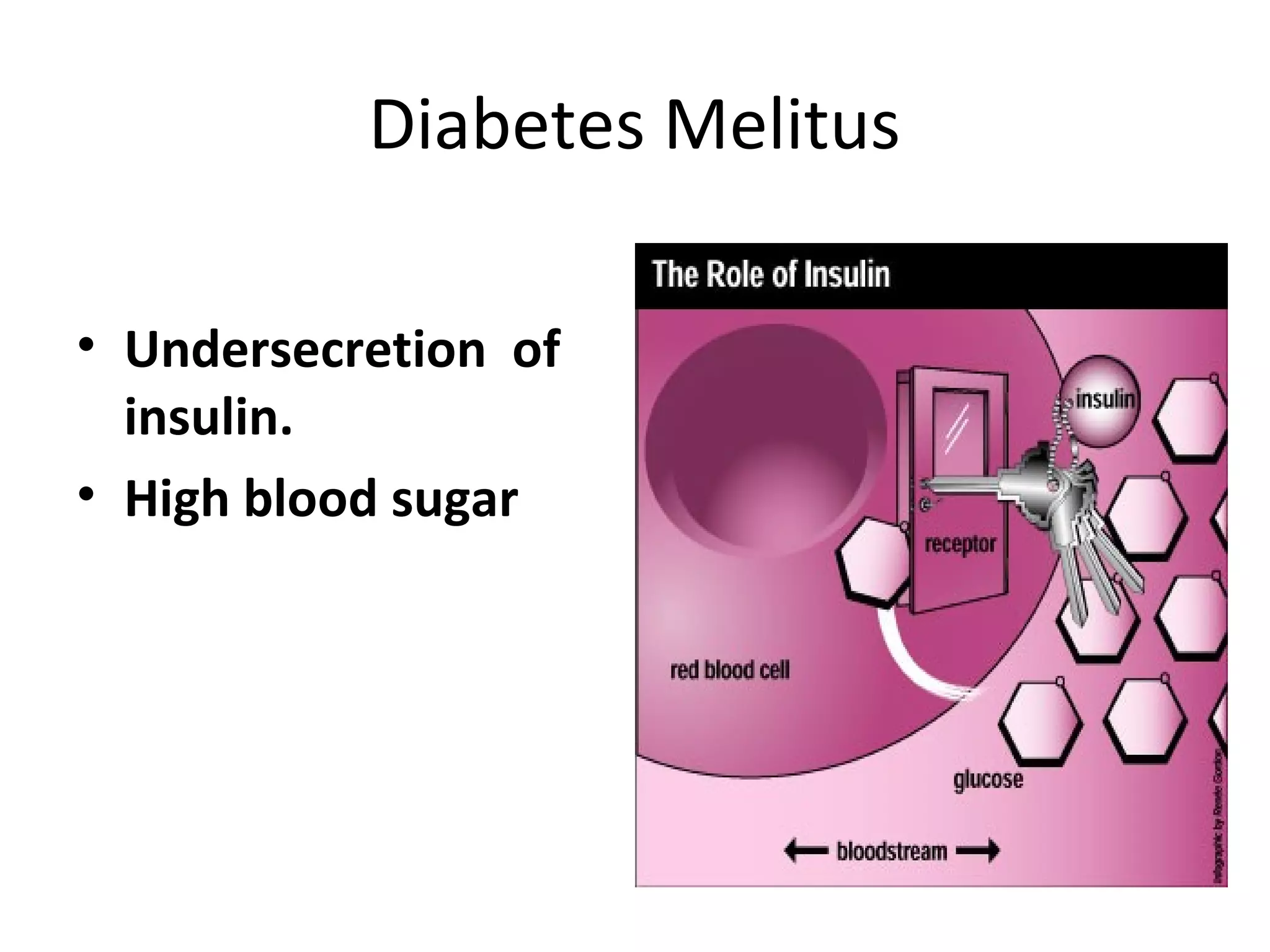 Diabetes Melitus
• Undersecretion of
insulin.
• High blood sugar
 